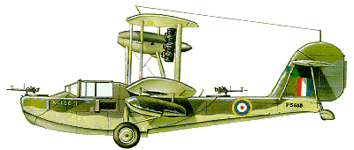 Supermarine Walrus Mk.II
